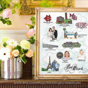 Aangepaste pensioencadeau of kerstcadeau voor mama en papa - Gepersonaliseerde handgetekende aquarel levenstijdlijn & carrièrekaart voor huisdecoratie