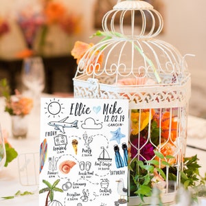 May include: A white card with a hand-drawn illustration of a wedding itinerary for Ellie and Mike. The itinerary includes activities like a boat cruise, beach time, and a reception. The card is set against a white birdcage with orange flowers.