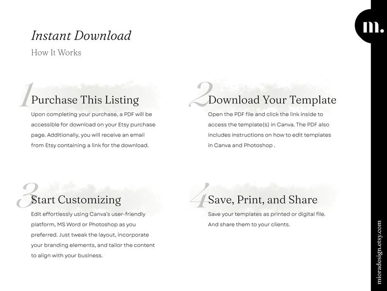 May include: A white informational graphic with black text detailing a four-step process. The steps are: 1. Purchase This Listing, 2. Download Your Template, 3. Start Customising, and 4. Save, Print, and Share. A black circle with a white m. is in the corner.