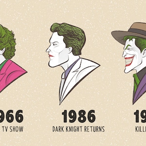 JOKER Through the Ages Batman DC Illustrated Poster Gift | Etsy