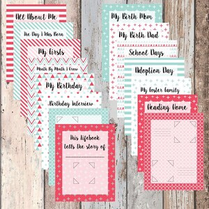 May include: A set of printable scrapbook pages with red, white, and blue patterns. The pages are titled "All About Me", "The Day I Was Born", "My Firsts", "My Birthday", "My Birth Mom", "My Birth Dad", "School Days", "Adoption Day", "My Foster Family", and "Heading Home".