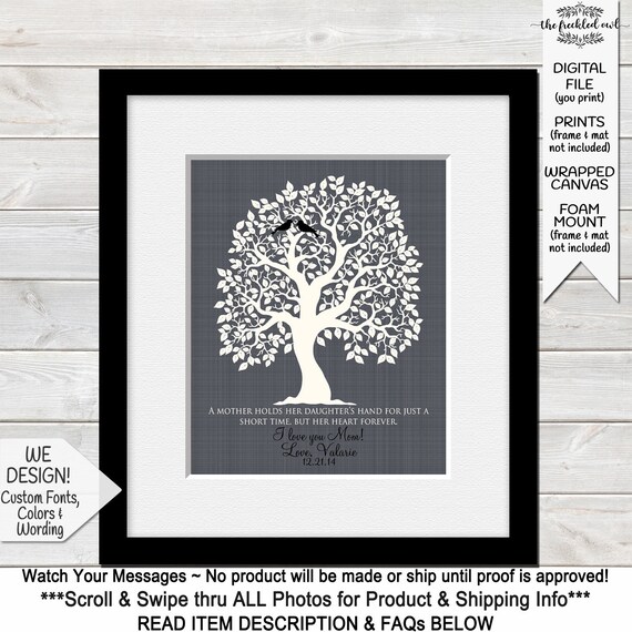 etsy mom christmas gifts