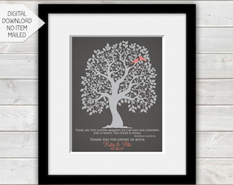 Parents Gift, Grooms Parents, Brides Parents, Wedding Thank You Gift, Mother of the Groom, Mother of the Bride, Wedding Tree, PRINTABLE