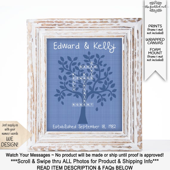 Scrabble Wall Art Tiles Letters Decor Custom Family Name Tree Crossword Puzzle 50th Anniversary Gifts For - Blue Wall Decorations Crossword Scrabble Wall Art Tiles Letters Decor Custom Family Name Tree Crossword Puzzle 50th Anniversary Gifts For - Blue Wall Decorations Crossword