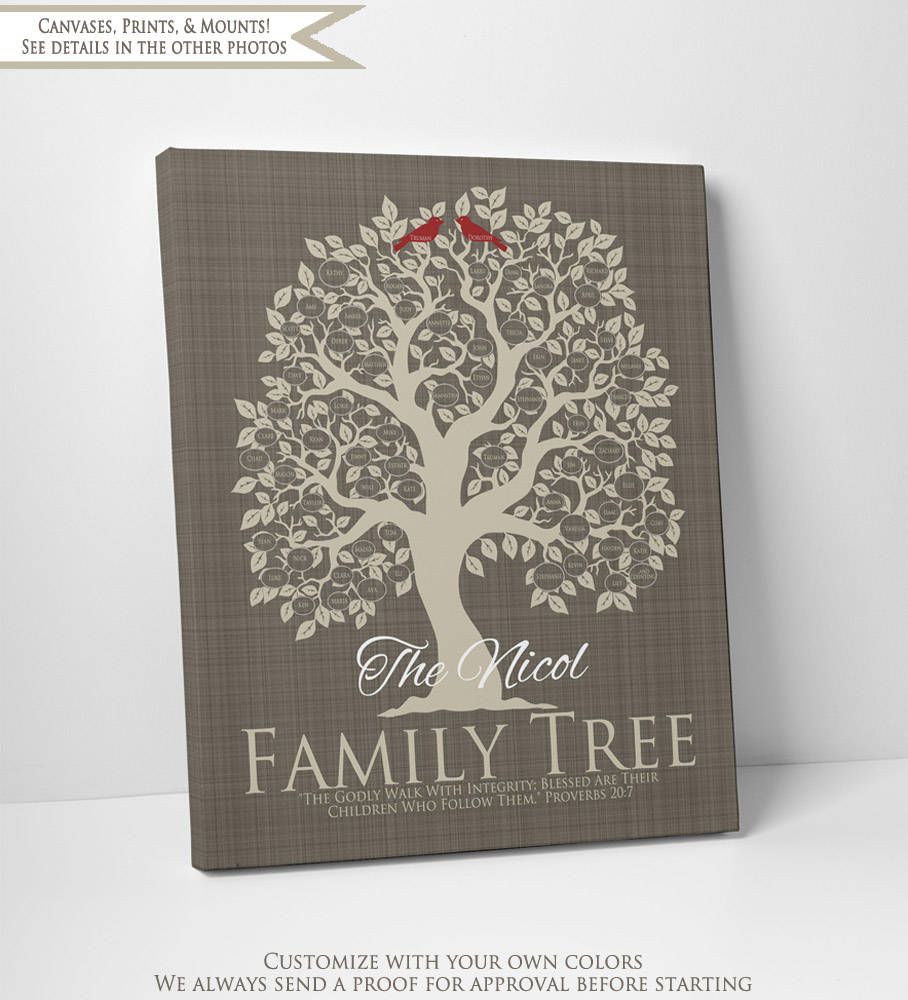 Custom Family Tree Canvas Personalized Grandparent Gifts For Etsy
