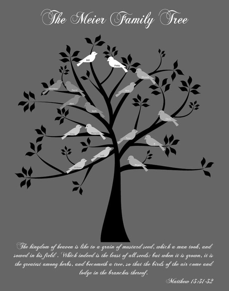 matthew-13-31-32-mustard-seed-parable-family-home-decor-etsy