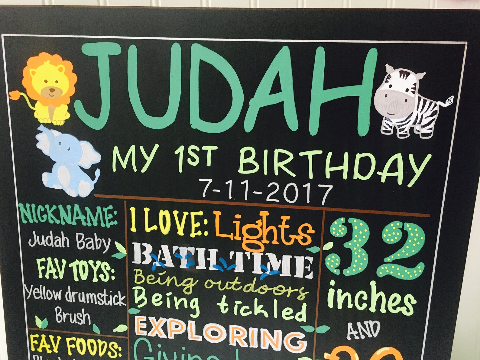 Jungle Safari Painted Chalkboard Sign 18 x 24 Etsy