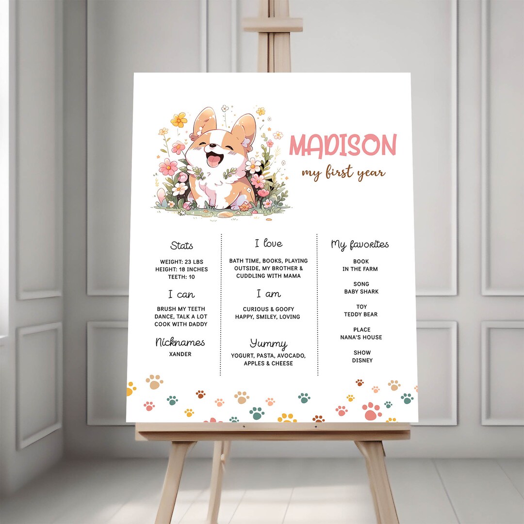 Editable Corgi Notes Editable Corgi Puppy Milestone Board Sign, Puppy Pawty Birthday ...
