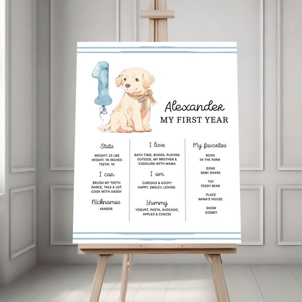 Editable Watercolor Puppy  Milestone Board Sign, Puppy Pawty  Birthday Decorations, Dog Theme Birthday, instant download corjl
