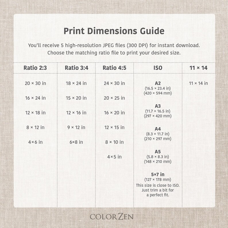 May include: Print dimensions guide with various aspect ratios and sizes in inches and millimeters. Includes ratios 2:3, 3:4, 4:5, ISO, and 11 x 14, with corresponding dimensions for printing. The guide is from ColorZen.