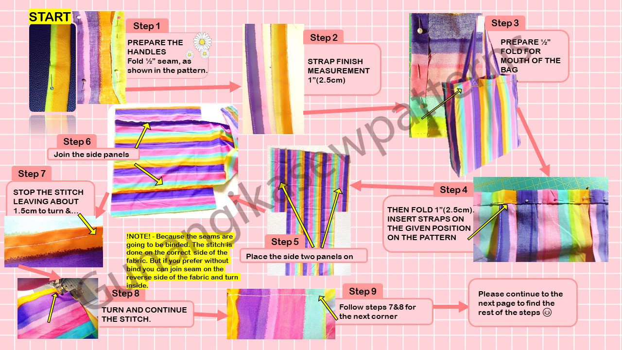 Grocery Bag PDF Sewing Pattern - Etsy
