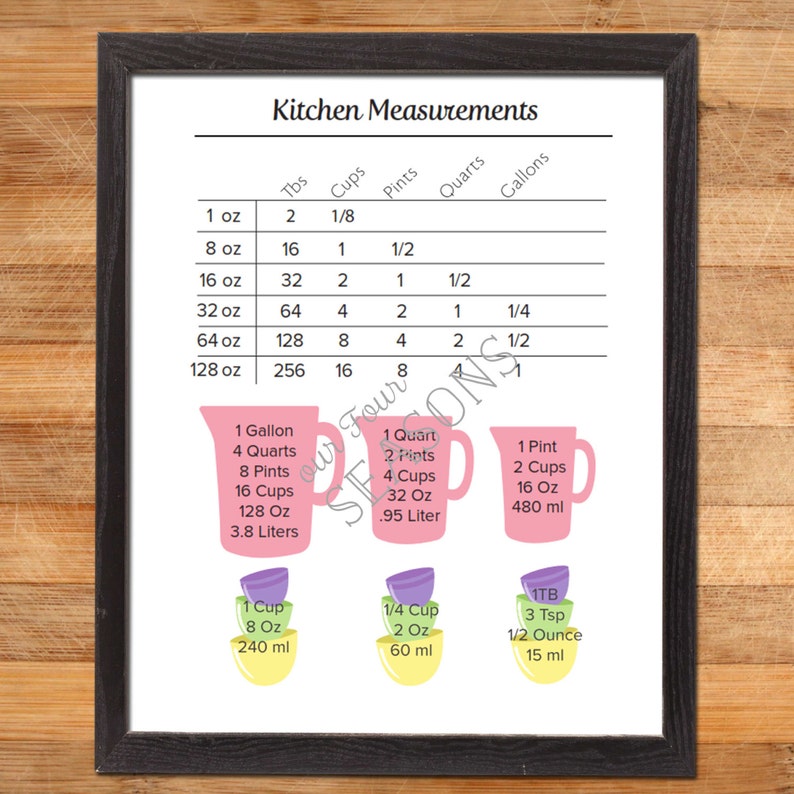 Kitchen Measurements Chart for Instant Download Printable | Etsy