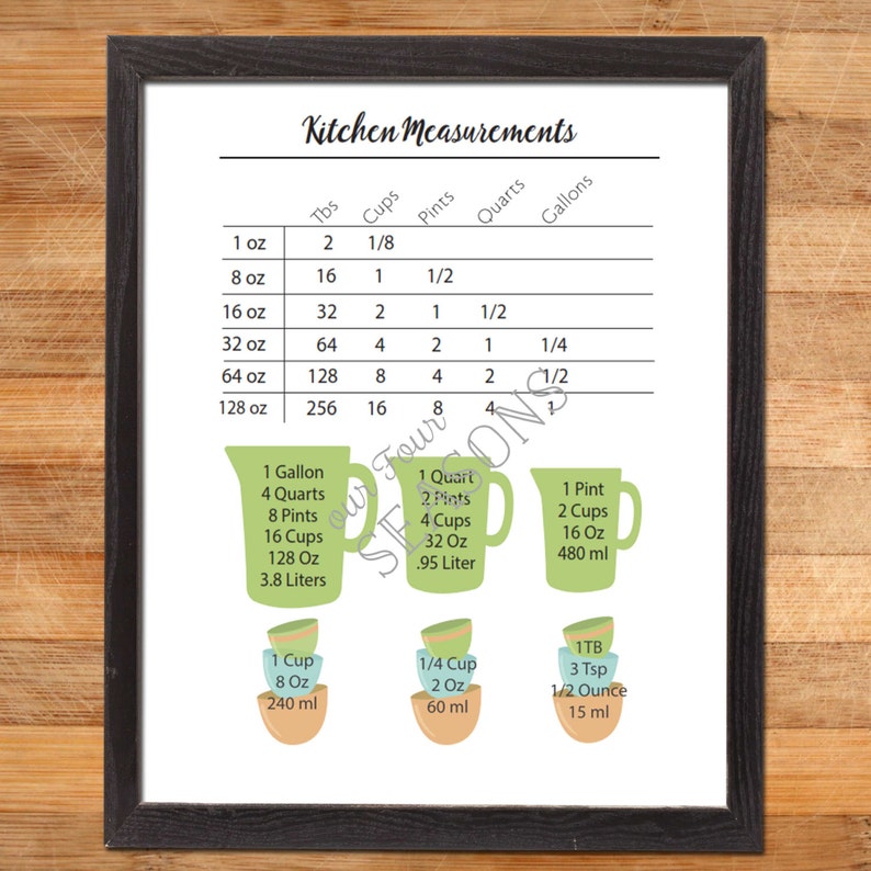 Kitchen Measurements Chart for Instant Download Printable | Etsy