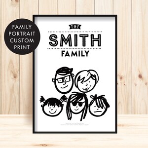 Custom Family Prints, Family Printables, Family Wall Art, Printable Art, Custom Family Portrait, Family Name Prints, Family Poster