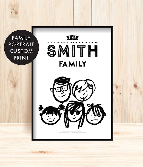 Custom Family Prints, Family Printables, Family Wall Art, Printable Art, Custom Family Portrait, Family Name Prints, Family Poster