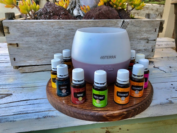 Essential Oil Storage, Round Essential Oil Shelf, Essential Oil Bottle Organizer/Display/Holder/Gift