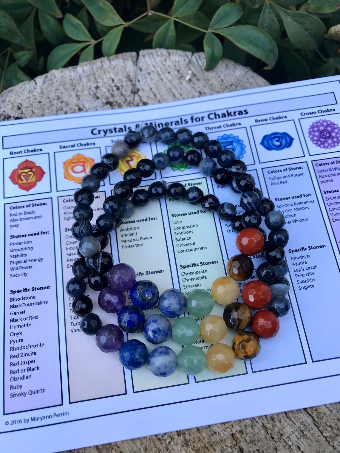 Chakra Stones Crystal Bracelet Chakra Bracelet Healing Etsy