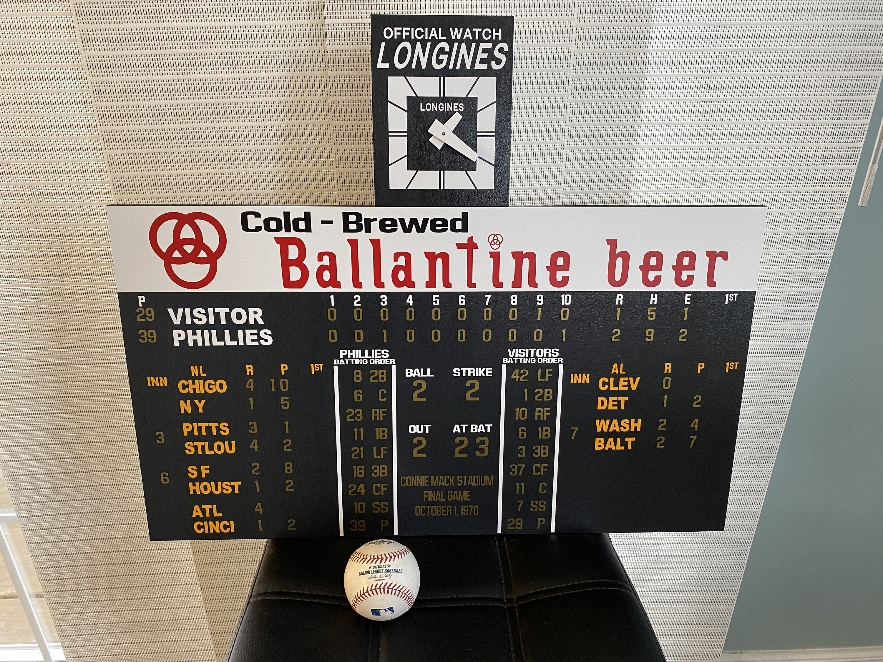 アンティーク ビンテージ スコアボード antique scoreboard Antique Riley billiards scoreboard 27½