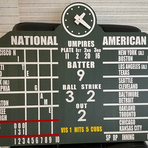 Chicago Cubs Wrigley Field Scoreboard Collectible Small Sign 24&quot; Wide - Chicago Cubs Scoreboard Kids Bedroom Basement Bar Gift Fathers Day
