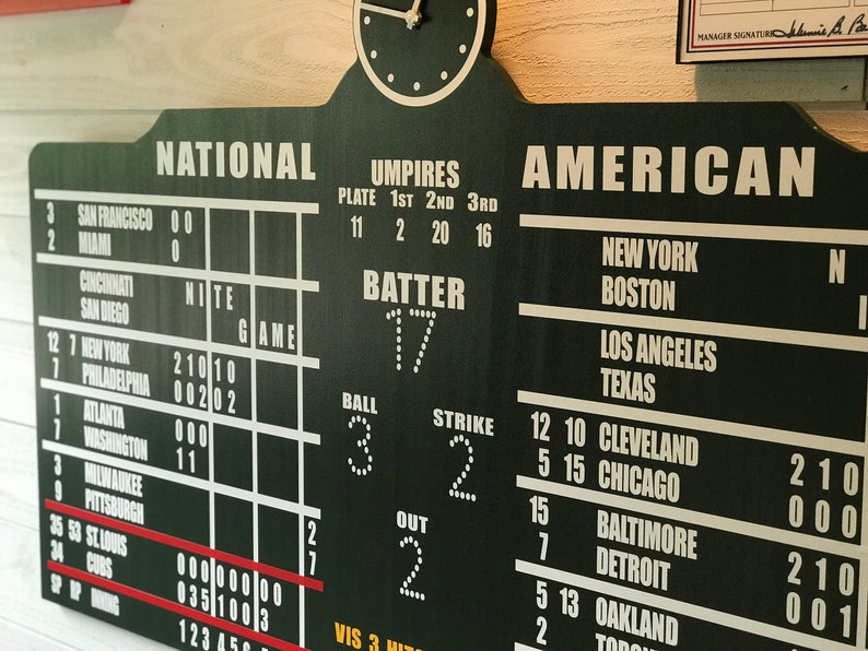 chicago cubs score chicago cubs score