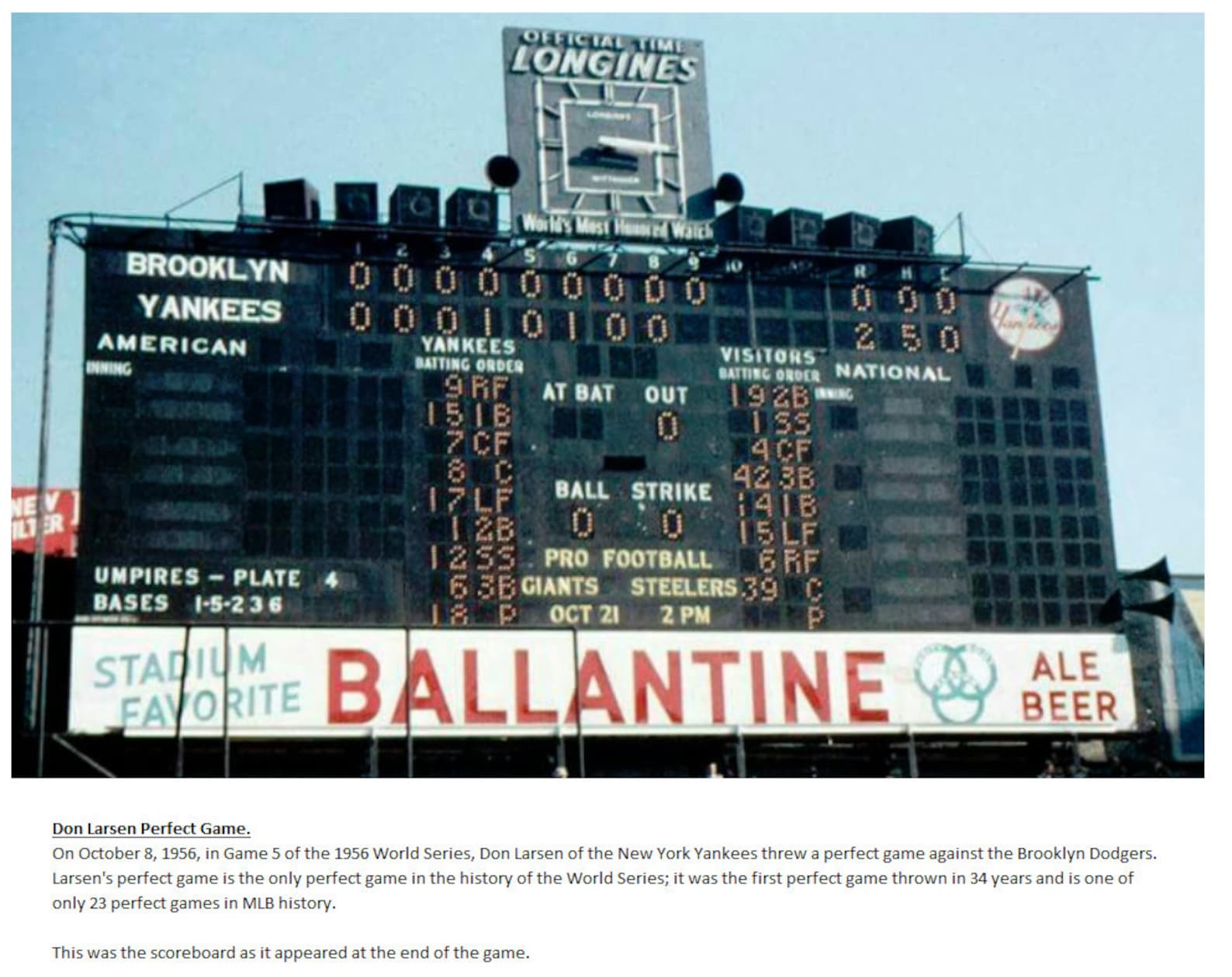 Yankee Stadium Replica Scoreboard 1950's New York Yankees | Etsy
