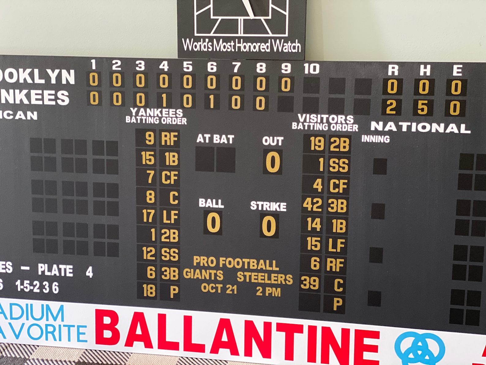 Yankees Score