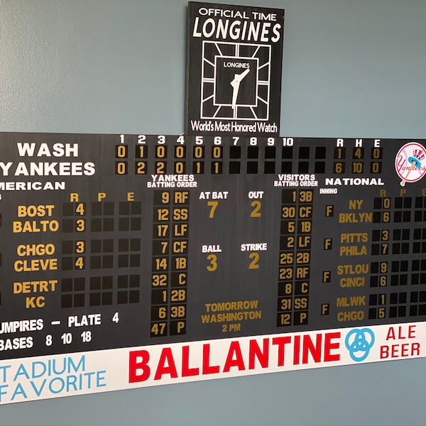 Scoreboard - Etsy