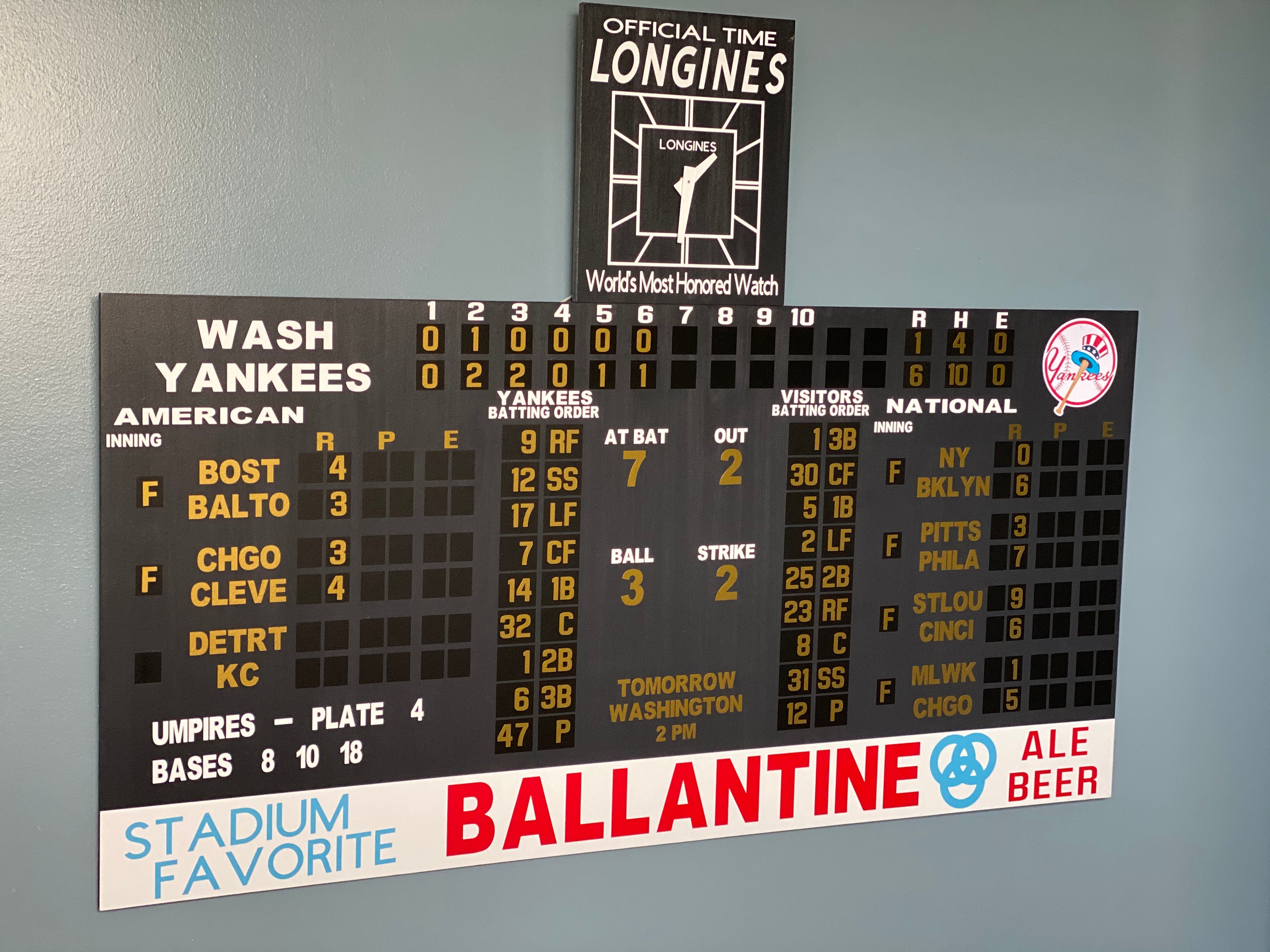 Yankee Stadium Replica Scoreboard: 1950s Yankees Memorabilia - Etsy