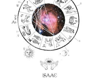 Personalized Natal Chart Galaxy Art: Unique Astrology Gift (Digital)
