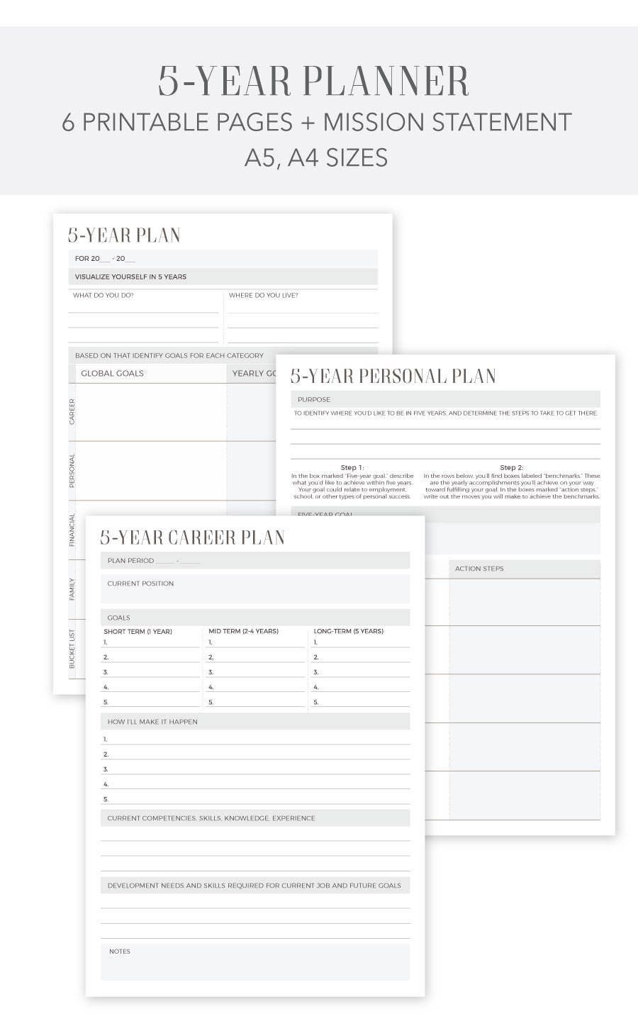 5 Year Planner Personal Career Yearly Planner 7 Pages A4 A5 - Etsy