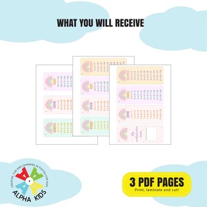 Printable Rainbow Multiplication Tables, Pastel Rainbow Theme ...