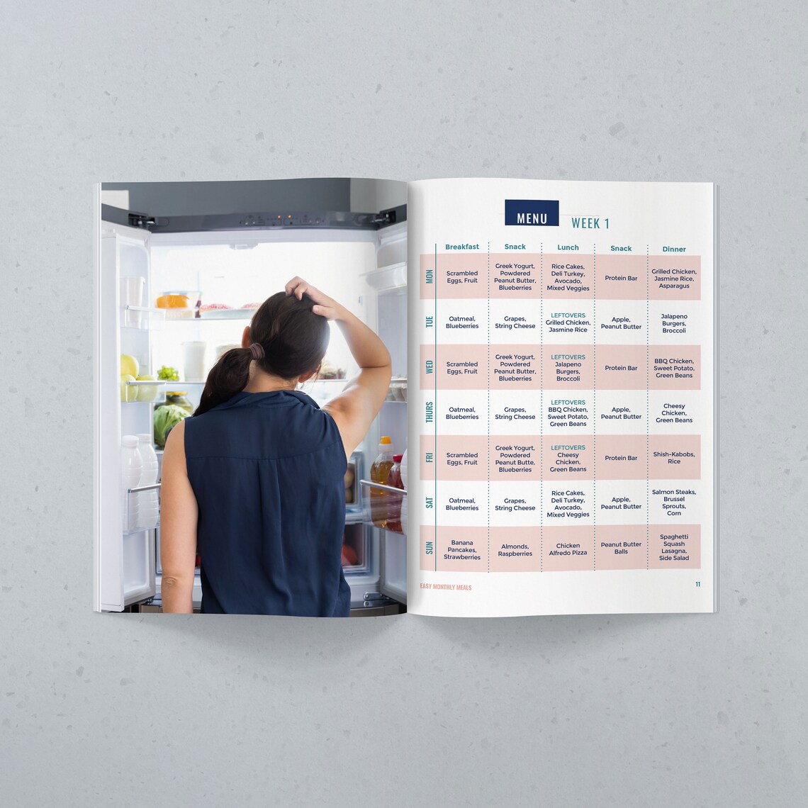 Healthy and Easy to Prep 4 Week Meal Plan - Month 1 - Etsy