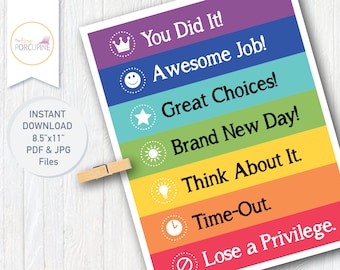 Toddler Behavior Chart Printable | Visual Routine Schedule for Kids | Clip Chart Responsibility Tool PDF