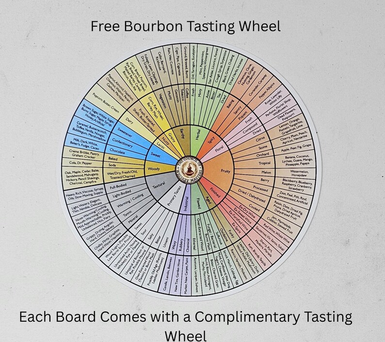 BARREL-ART Barrel Stave Whiskey Flight - Thumbnail 3