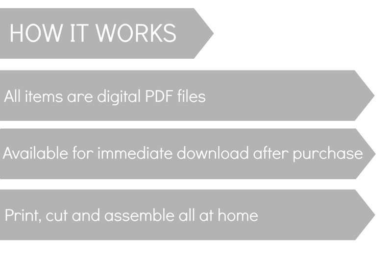 May include: A gray graphic with the text "HOW IT WORKS" at the top. The text below explains that all items are digital PDF files, available for immediate download after purchase, and can be printed, cut, and assembled at home.