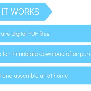 May include: A graphic with the text "HOW IT WORKS" in white on a light blue background. The steps include digital PDF files, immediate download, and home assembly.