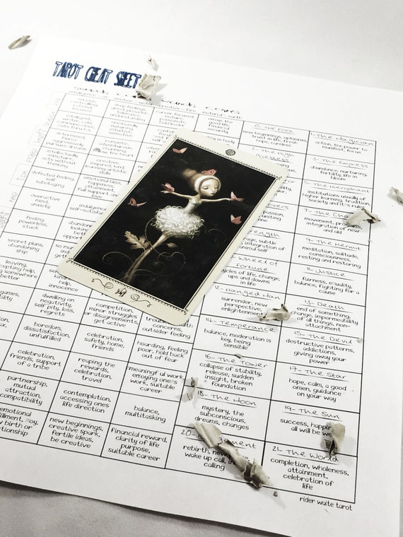 It is an image of Printable Tarot Cheat Sheet inside deck It's just an image of Printable Tarot Cheat Sheet inside deck
