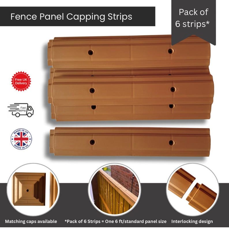 Plastic Fence Panel Capping Strips, Various Colours/packs, Fit 6ft ...