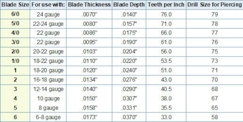 Categoría «Jewellers Saw Blades» De Fotos E Imágenes - Foto 6