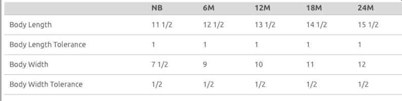 May include: A chart showing body length and width measurements for baby clothes in sizes newborn to 24 months. The measurements are in inches.