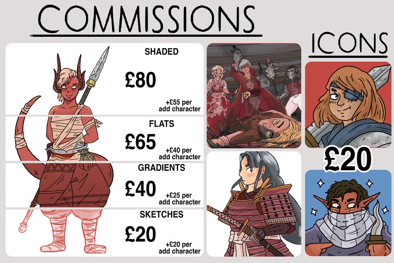 D&D Character Party Commissions // Dnd Nerd Fantasy Gifts // Etsy