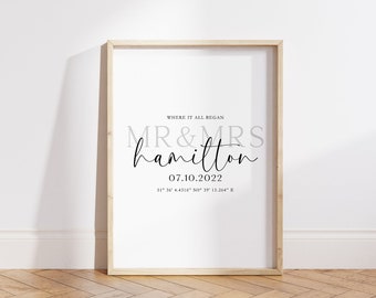 Personalised Couples Gift, Anniversary Gift for Him or Her, Wedding Engagement Gift, Paper Anniversary Gift, Christmas Gift for Wife Husband