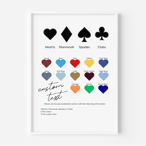 May include: A framed print featuring playing card suits: hearts, diamonds, spades, and clubs. Below, a color chart displays various heart-shaped color swatches. The words "custom text" are written in cursive. The print includes instructions for personalization.
