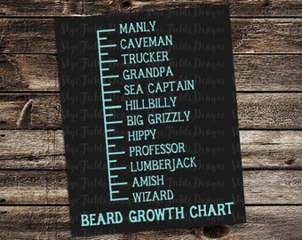 Beard Growth Chart SVG, JPG, PNG, Studio.3 -Silhouette, Cameo, Cricut, Beard Love, Lumberjack, Sea Captain, Hippy, Trucker, Wizard