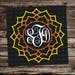 Sunflower Mandala Monogram Blank Frame SVG, JPG, PNG, Studio.3 File for Silhouette, Cameo, Portrait, Cricut, Cut File, Flower