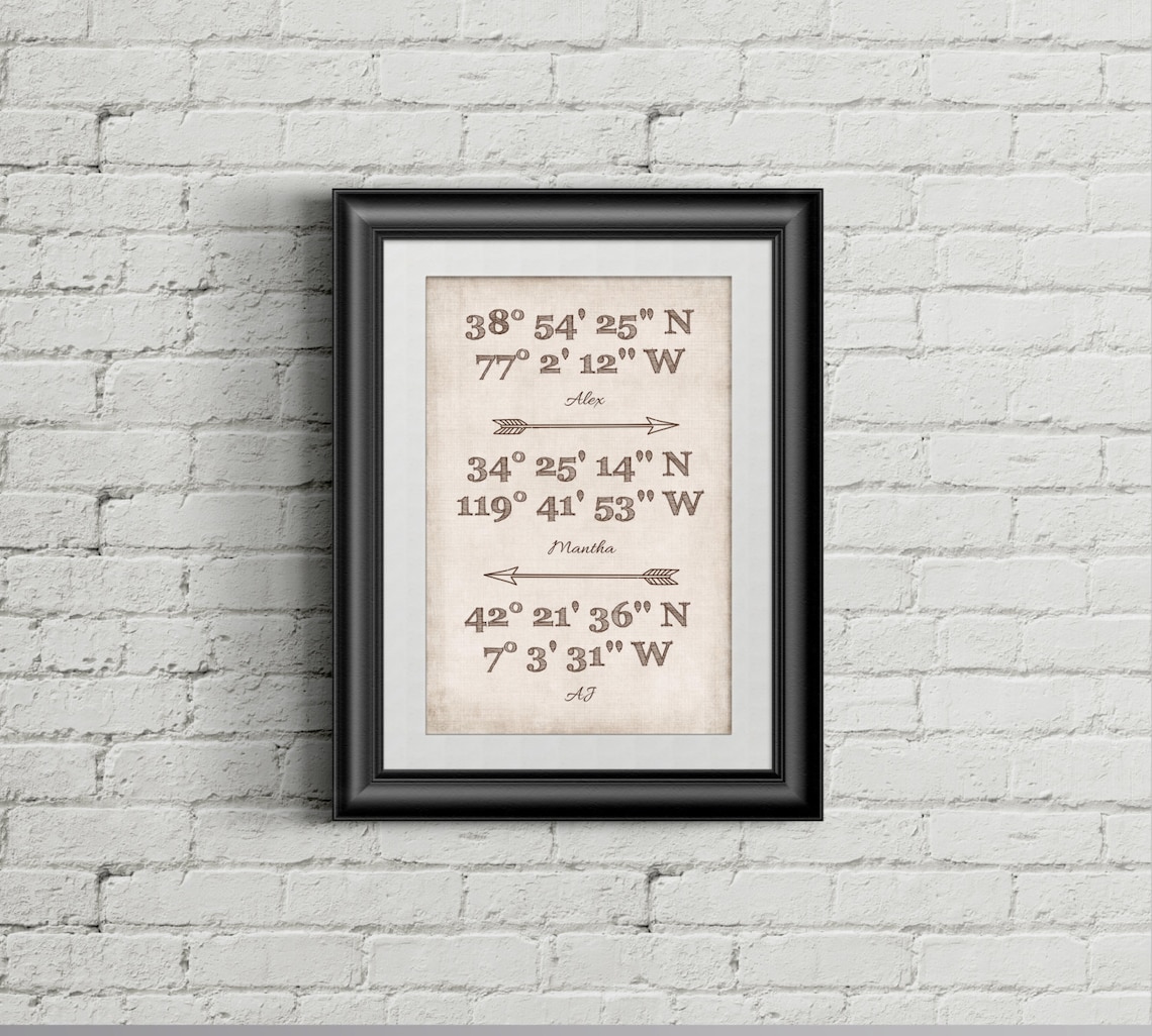 Personalized Coordinates Print Custom Coordinates Sign Latitude ...