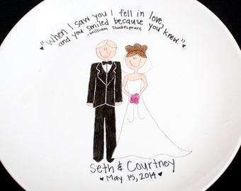 family portrait platter personalized