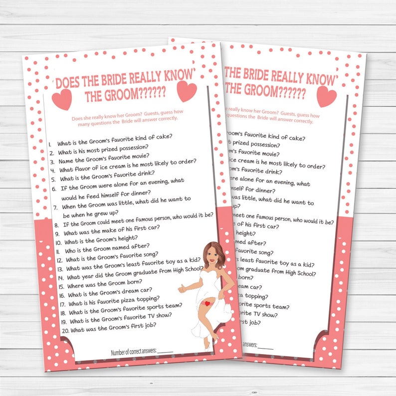 Editable Does the Bride Know the Groom Bridal Shower Game Etsy