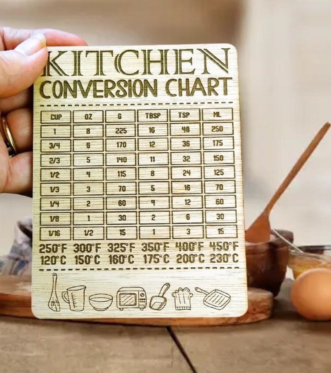 Wooden Kitchen Conversion Chart Fridge Magnet - Etsy