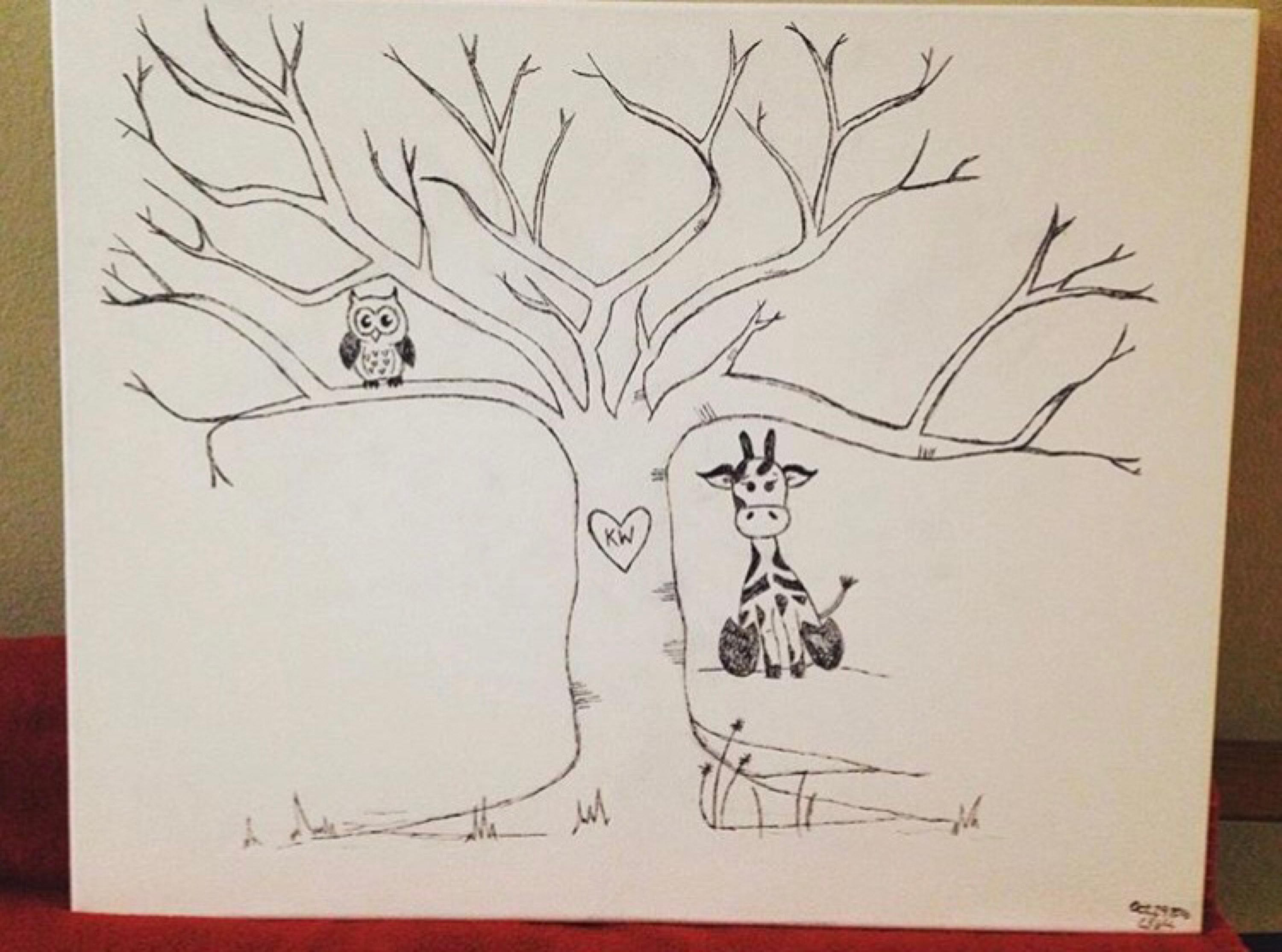 Gender Reveal Tree Etsy